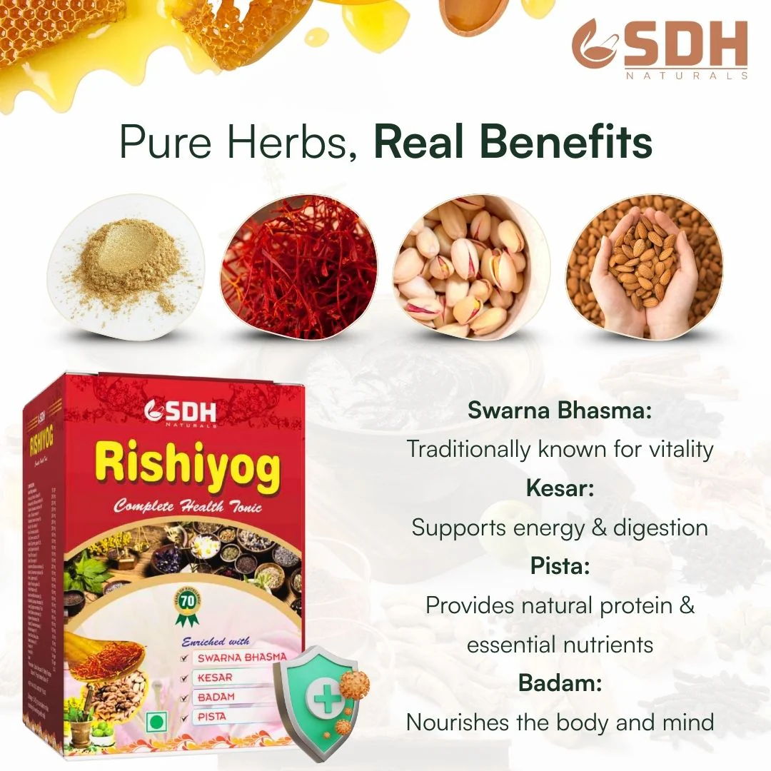 Rishiyog | Ayurvedic Wellness Supplement with Ashwagandha, Shatavari, Gokhru & Tulsi - Image 4