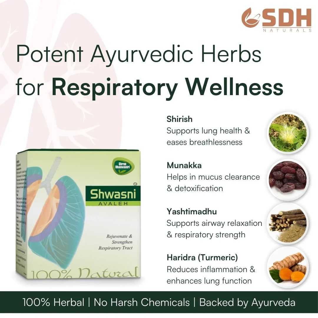 Shwasni Avaleh + Kofnil Syrup - Image 3