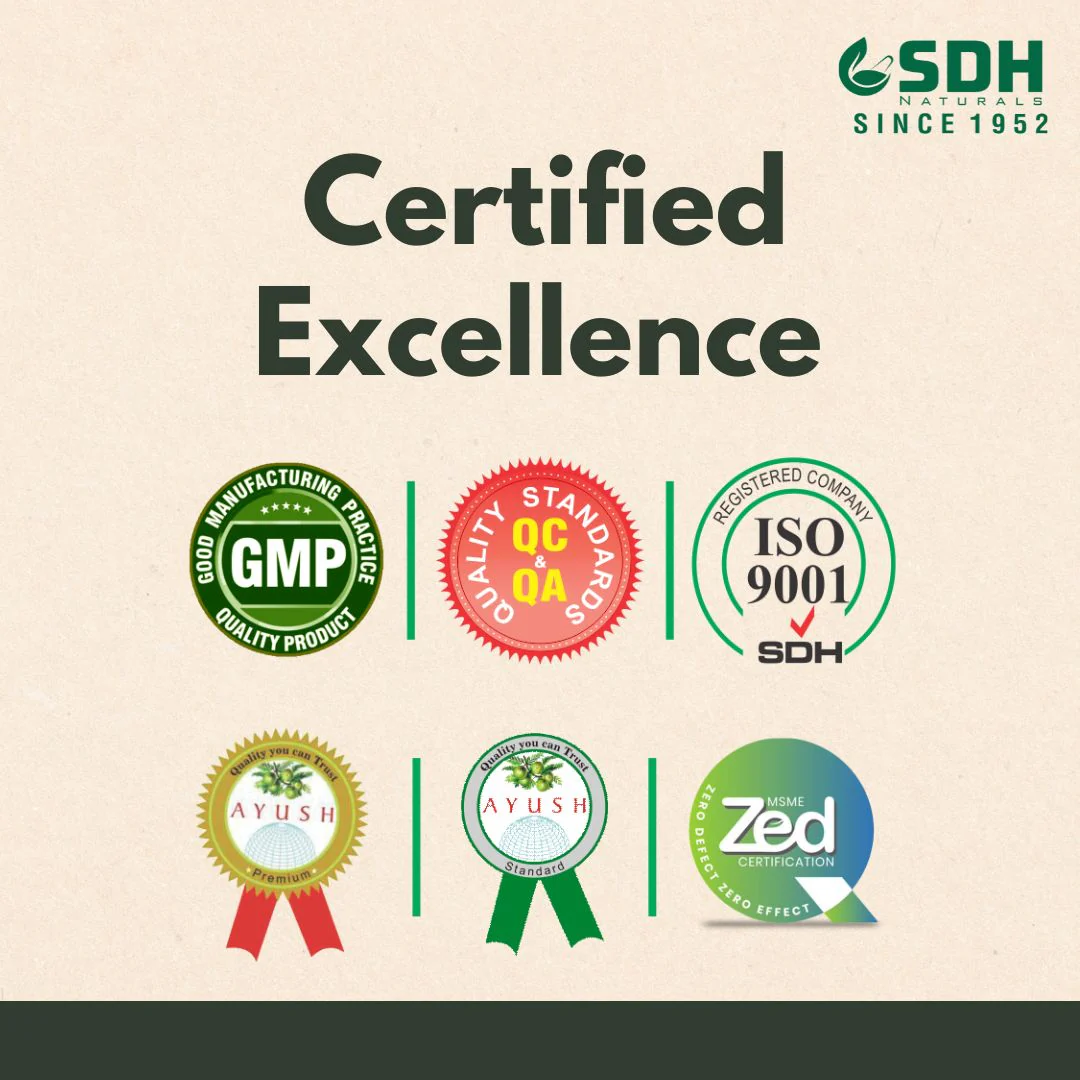 SDH Naturals Sulabh granules I 100% Ayurvedic Supplement for Constipation (Kabz) I Relieves acidity & gas. Non-habit-forming herbal formula, helps improve digestion, Churna Powder, safe and laxative. - Image 7