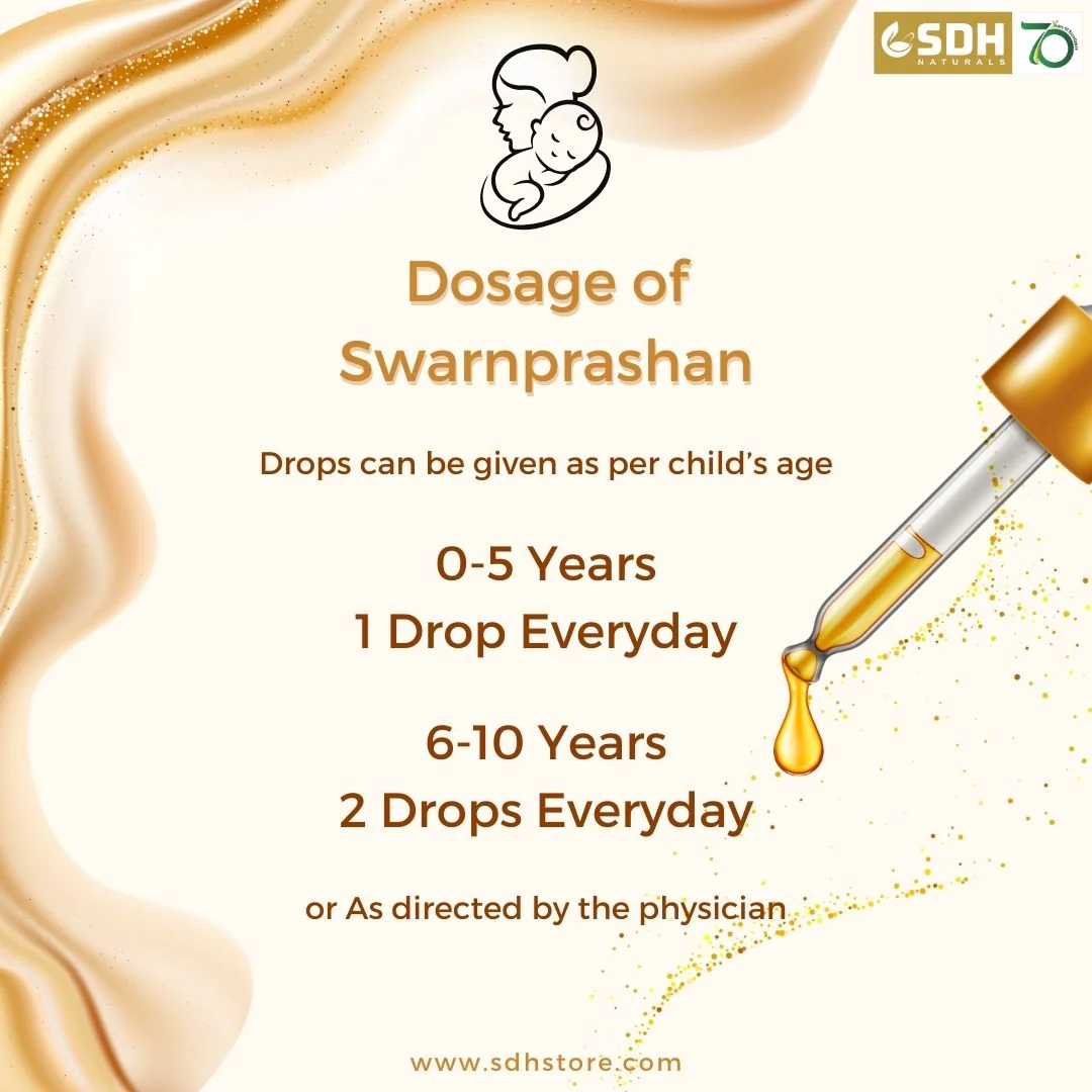 Swarnprashan for Kids - 100% Natural Formulated with Pure 24CT Gold | Golden Nectar | Improves Strength & Immunity Booster for Kids (0-16 Years) - Image 6