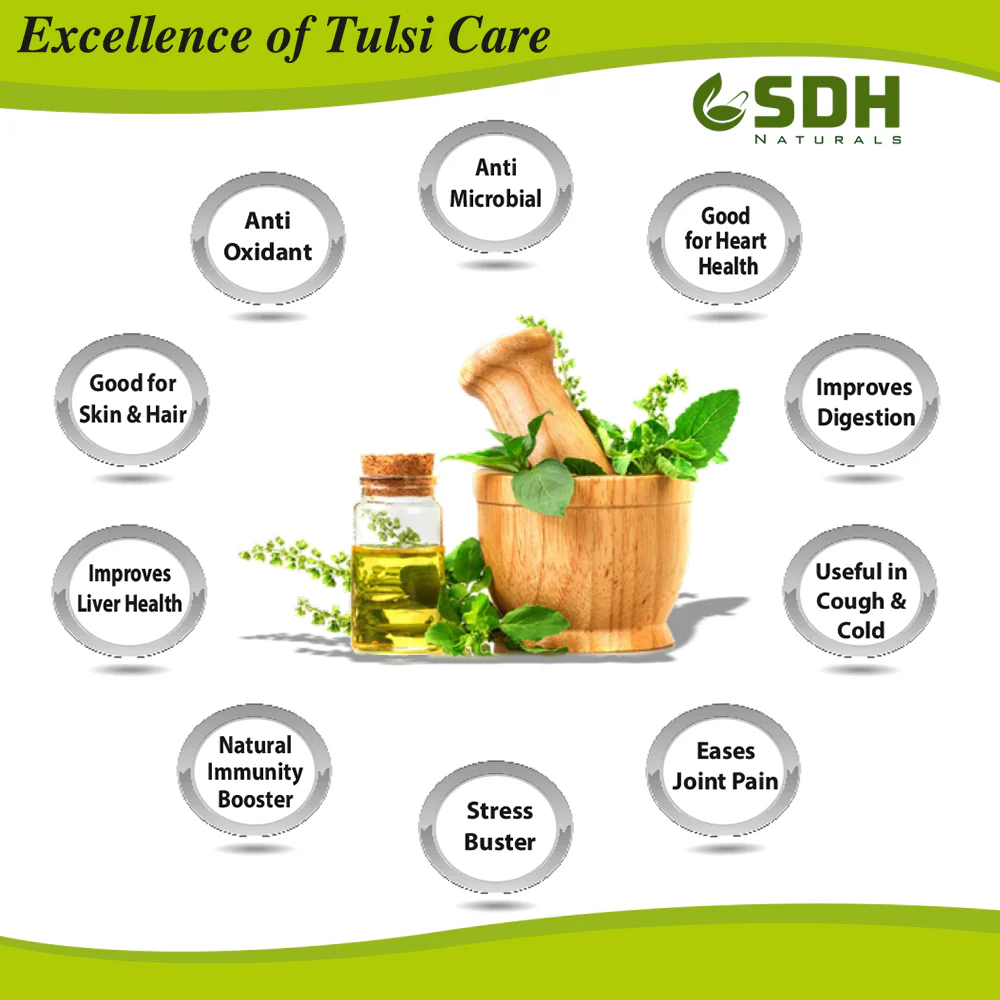 Tulsi Care - Image 3