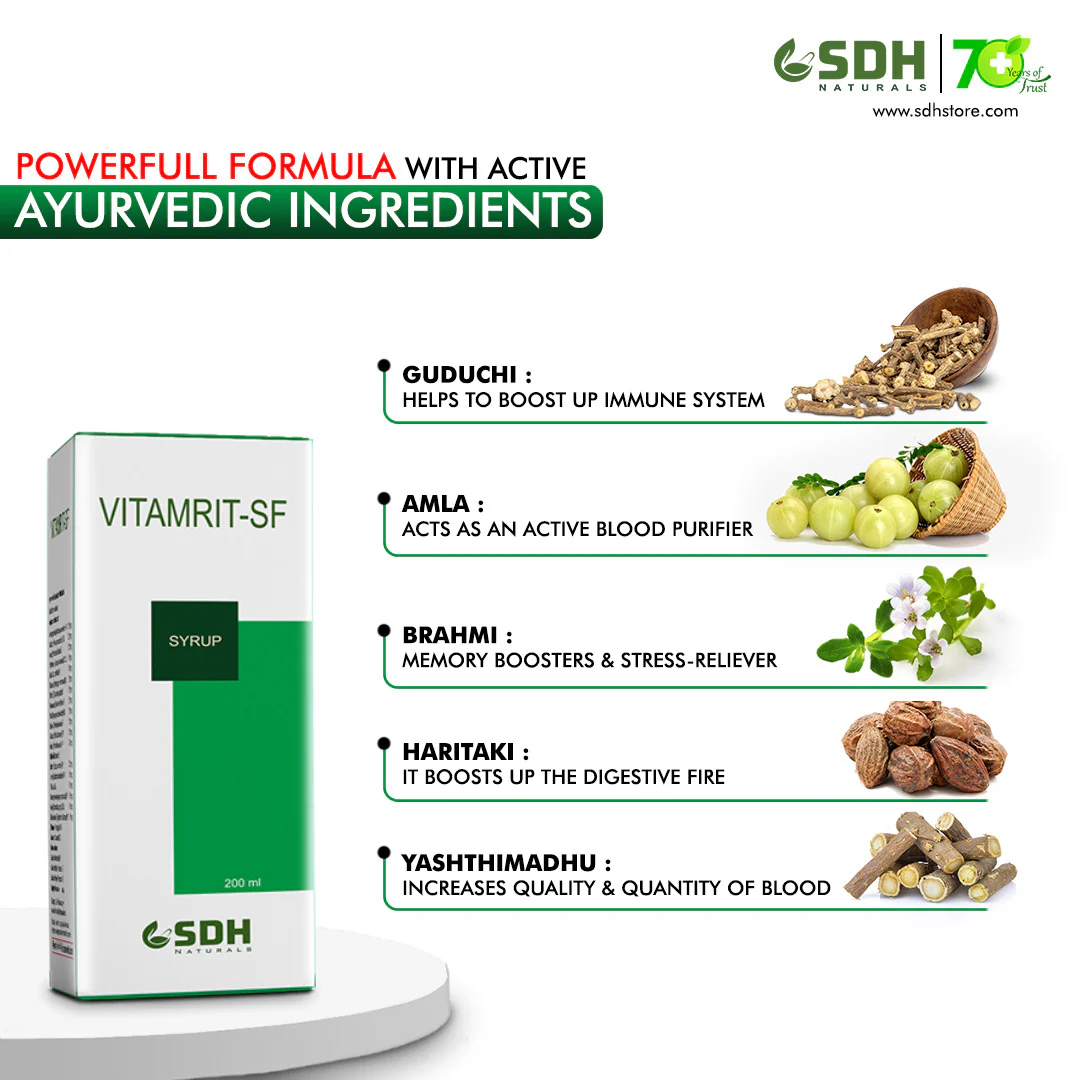 Vitamrit SF Syrup - Image 4